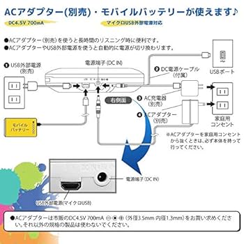 Amazon | オーム電機 ポータブルCDプレーヤー(ホワイト)CDP